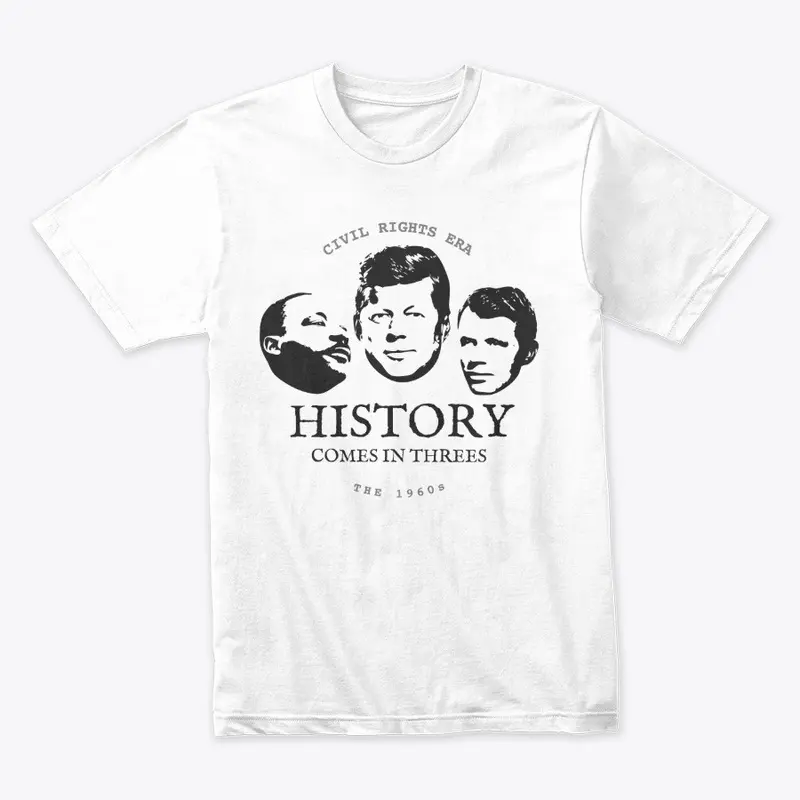 Civil Rights History: MLK, JFK, RFK